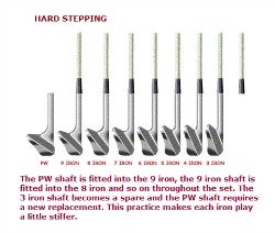 Hard and Soft Stepping Your Iron Shafts